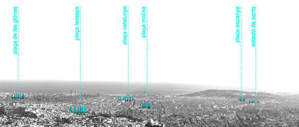 City Hub Places Relja Ferusic